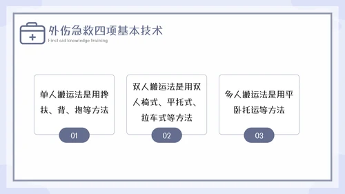 急救知识教育培训课程