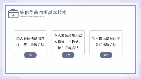 急救知识教育培训课程