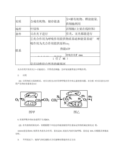 高三生物复习指导第三章生物的新陈代谢第七、八节呼吸作用与新陈代谢的基本类型