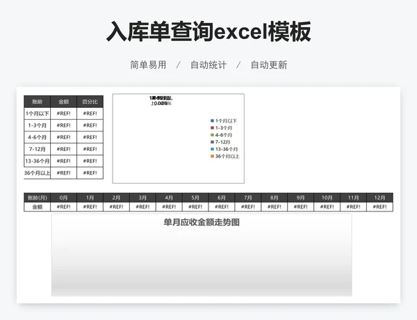 入库单查询excel模板