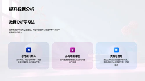 管理学研究实践PPT模板