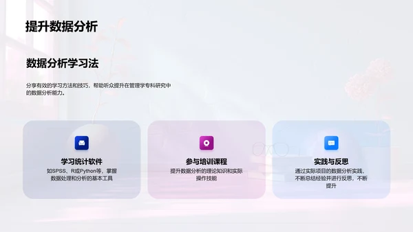管理学研究实践PPT模板