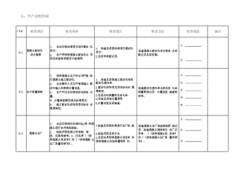 珠海商品混凝土生产企业质量大检查