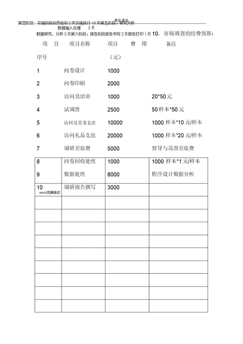 调查问卷方案设计说明