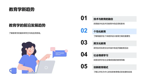 教育学的理论与实践PPT模板