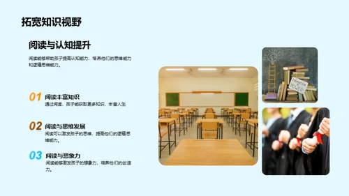 孩子阅读启蒙