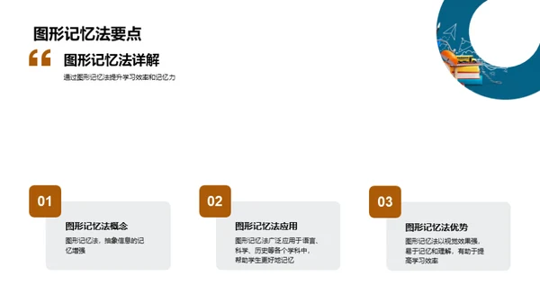 初一学霸养成计划