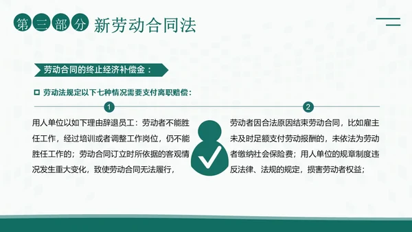 人力资源管理劳动关系培训PPT课件