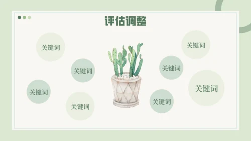 大学生职业规划仙人掌通用PPT模板