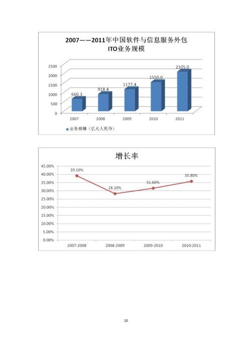 我国承接服务外包的发展趋势研究毕业论文.docx