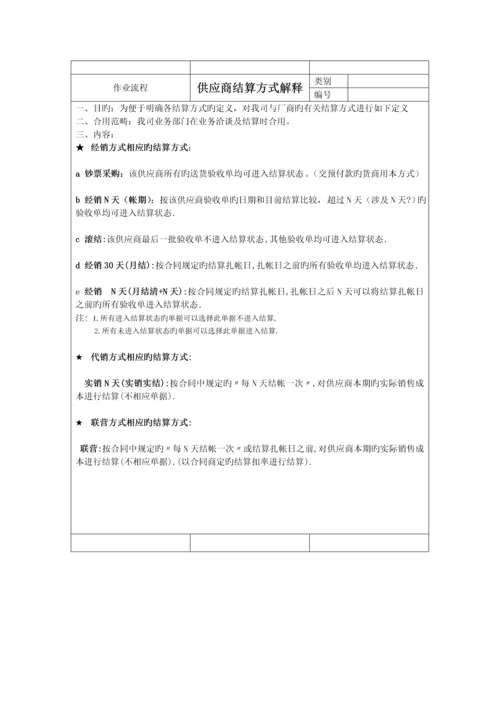 作业标准流程培训.docx