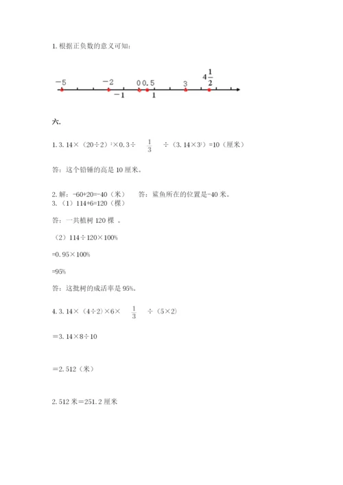小学六年级数学摸底考试题附答案（满分必刷）.docx