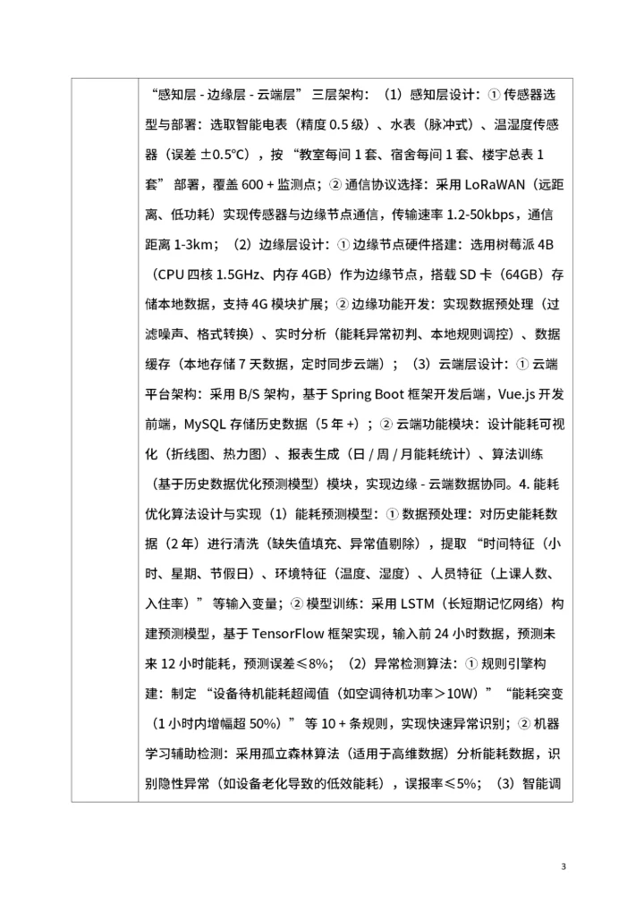 毕业论文开题报告