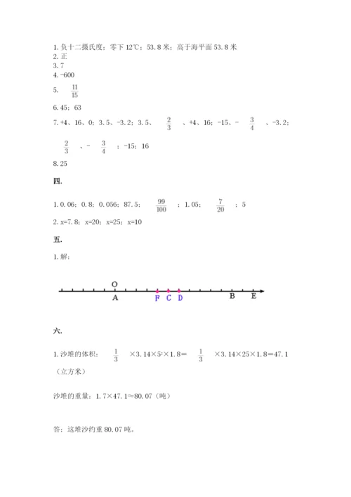 实用小学数学青岛版六年级下册期末测试卷精品（考点梳理）.docx