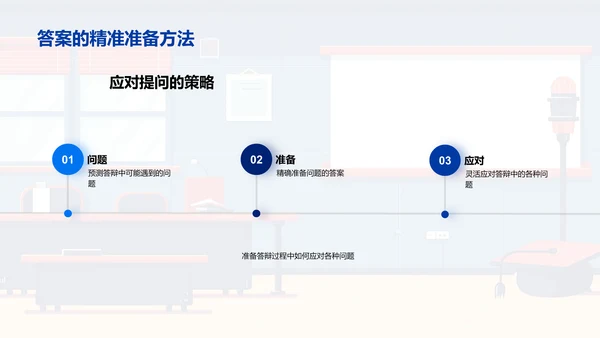 答辩准备与演讲技巧PPT模板