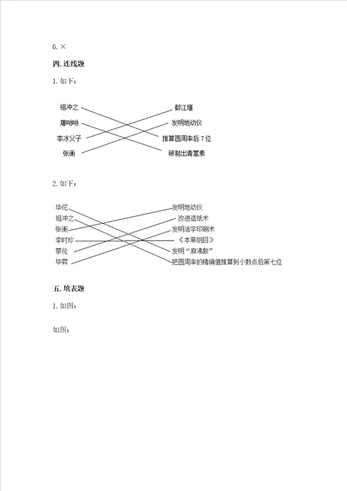 2022五年级上学期道德与法治期末测试卷精品网校专用