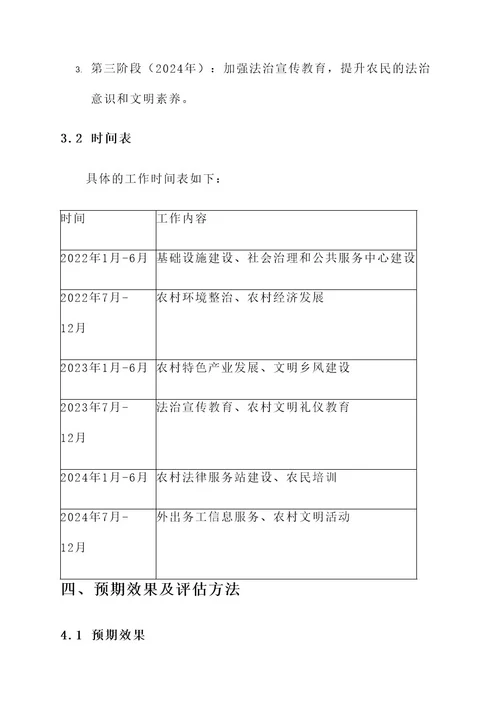 文明村镇创城工作方案