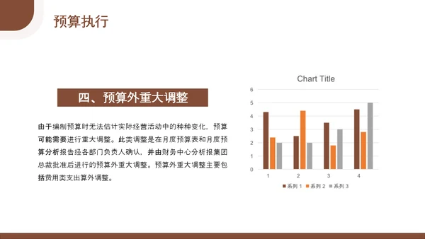 总经理财务管理会计知识培训PPT模板