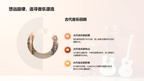 音乐学习全解析
