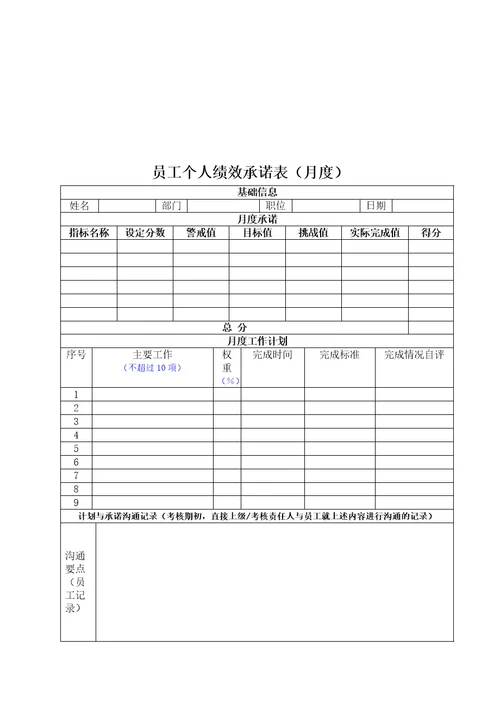 某公司员工个人绩效考核管理规定