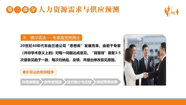 2023年人力资源规划人力资源人事企业商务培训PPT课件职业规划