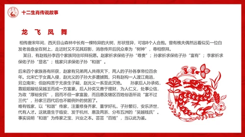 十二生肖介绍ppt模版