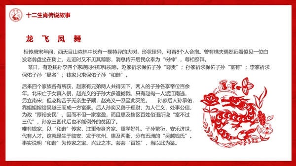 十二生肖介绍ppt模版