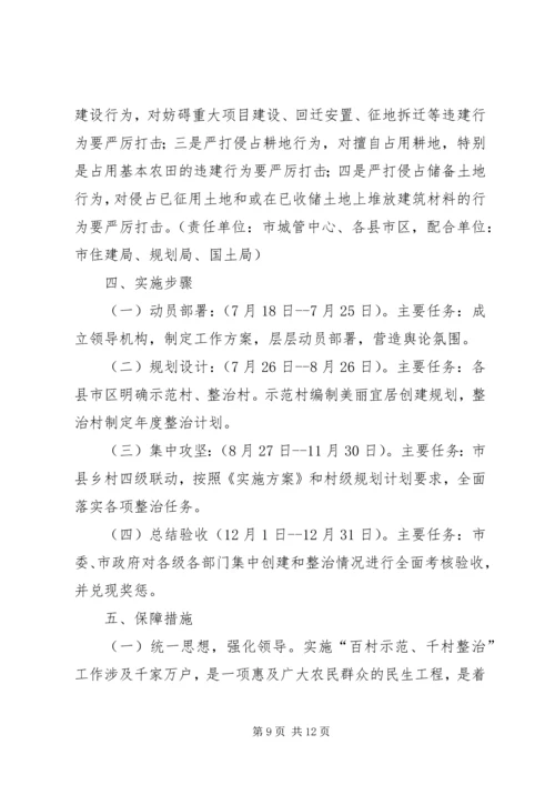 全市“百村示范、千村整治”活动方案.docx