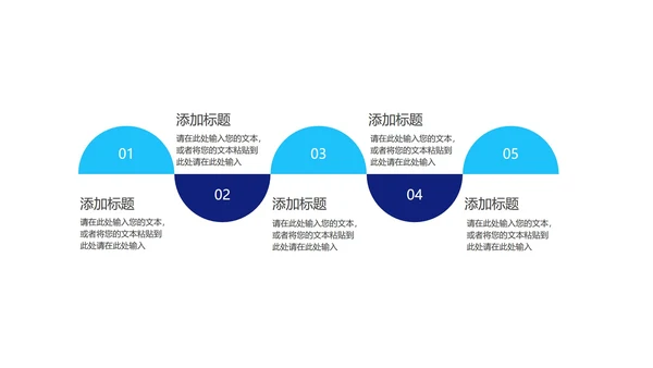 商务简约职场工作项目总结汇报PPT模板