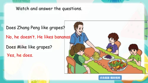 Unit 5 Do you like pears？ Part B Let's talk 课件(共33