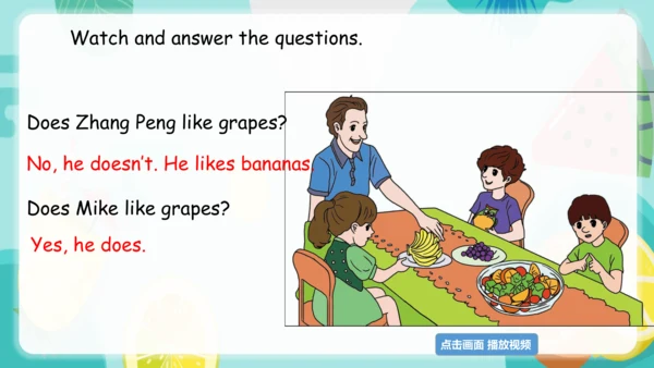 Unit 5 Do you like pears？ Part B Let's talk 课件(共33
