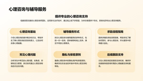 橙色插画风风校园心理健康讲座PPT模板