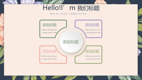 文艺小清新微立体述职报告通用PPT动态模板封面含PS