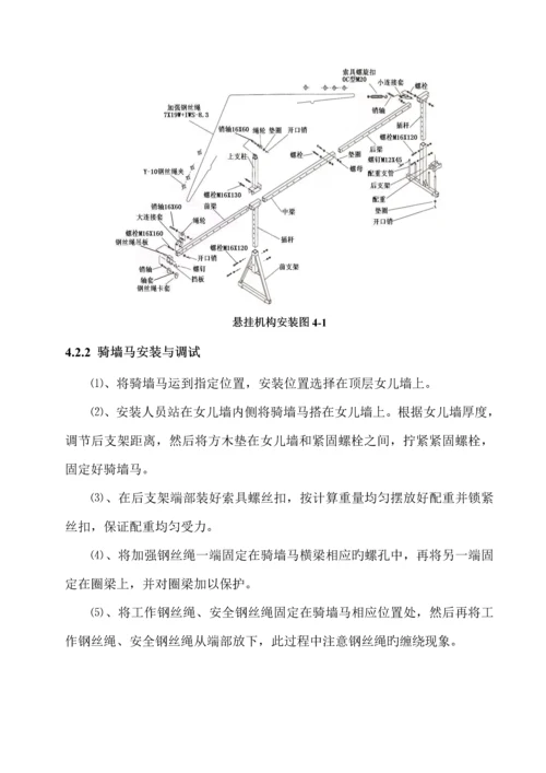 吊篮综合施工专题方案最终版.docx