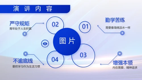 蓝色大气部队国防建设工作总结PPT
