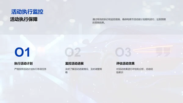 电商节汽车营销策划PPT模板