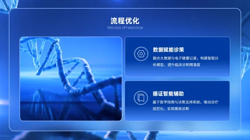 蓝色简约风医疗行业病例分析临床诊断实践探索PPT模板