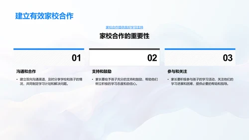 一年级学习方法指导PPT模板