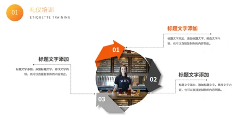 咖啡店服务生礼仪培训通用PPT课件