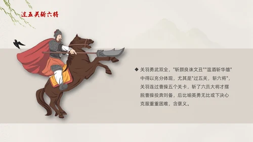 棕色中国风三国演义中国古典名著导读PPT名著导读三国演义读书分享