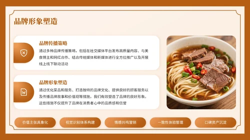 深棕色复古风餐饮营销复盘报告PPT