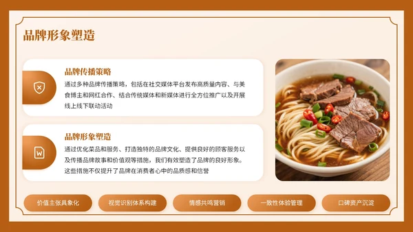 深棕色复古风餐饮营销复盘报告PPT