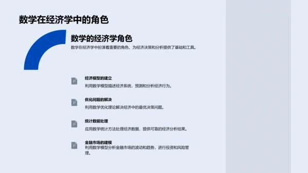 数学在生活应用PPT模板