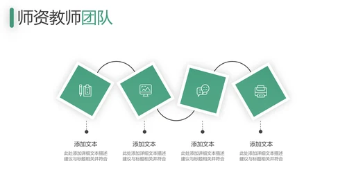 欧美风教育培训机构学校招生宣传PPT模板