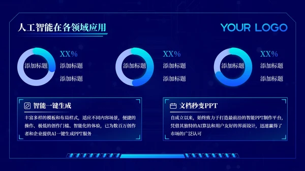 蓝色科技风未来已来科技应用202X年度科技应用年终总结PPT模板