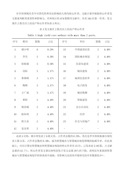 基于文献计量分析的智慧城市规划研究.docx