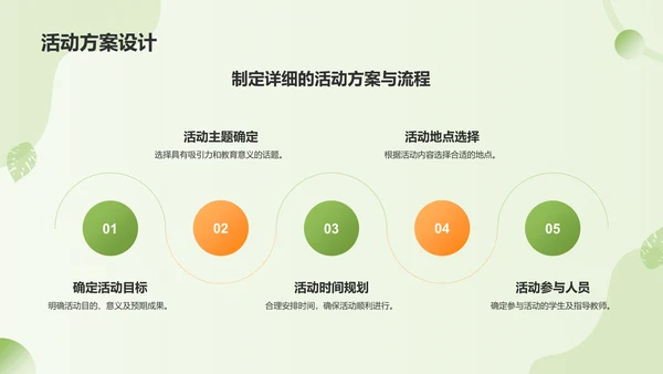 绿色渐变风暑假社会实践活动流程PPT模板