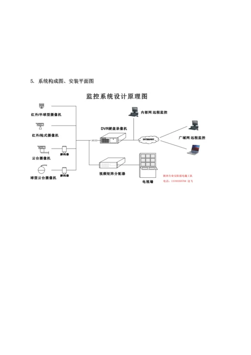 X校园闭路电视监控系统专题方案.docx