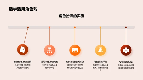 中秋文化与教学融合