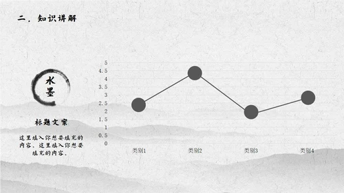 黑白水墨古风竹子柳枝文学教学PPT模板